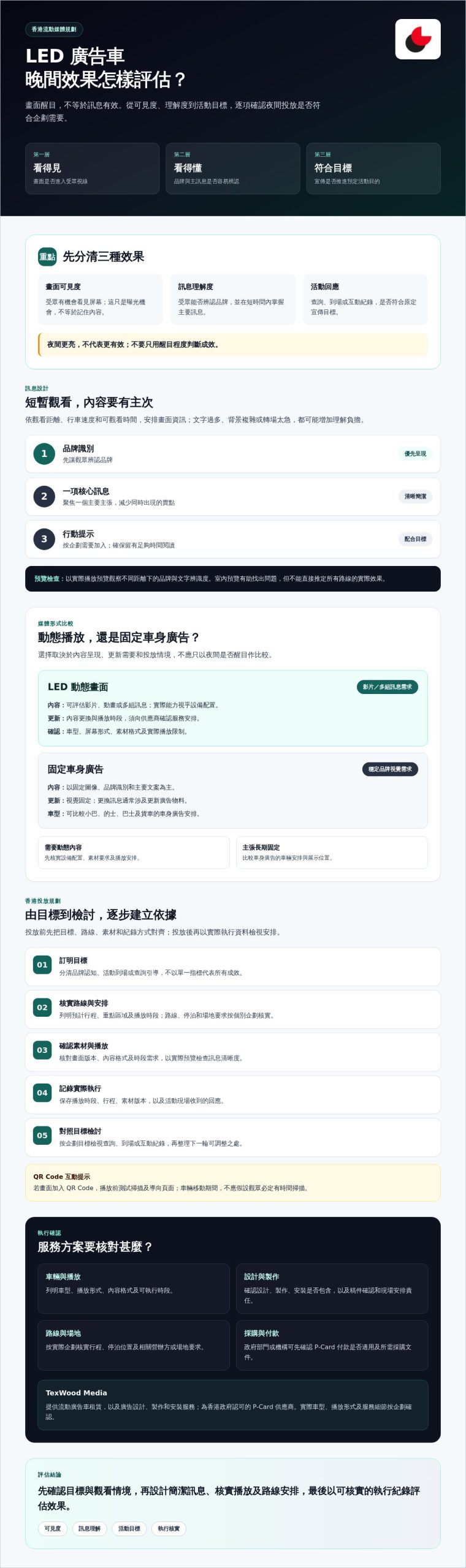 LED廣告車晚間效果如何？香港品牌投放評估與規劃指南