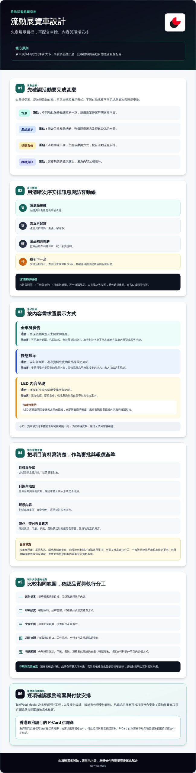 流動展覽車設計指南：香港企業如何規劃展示方案