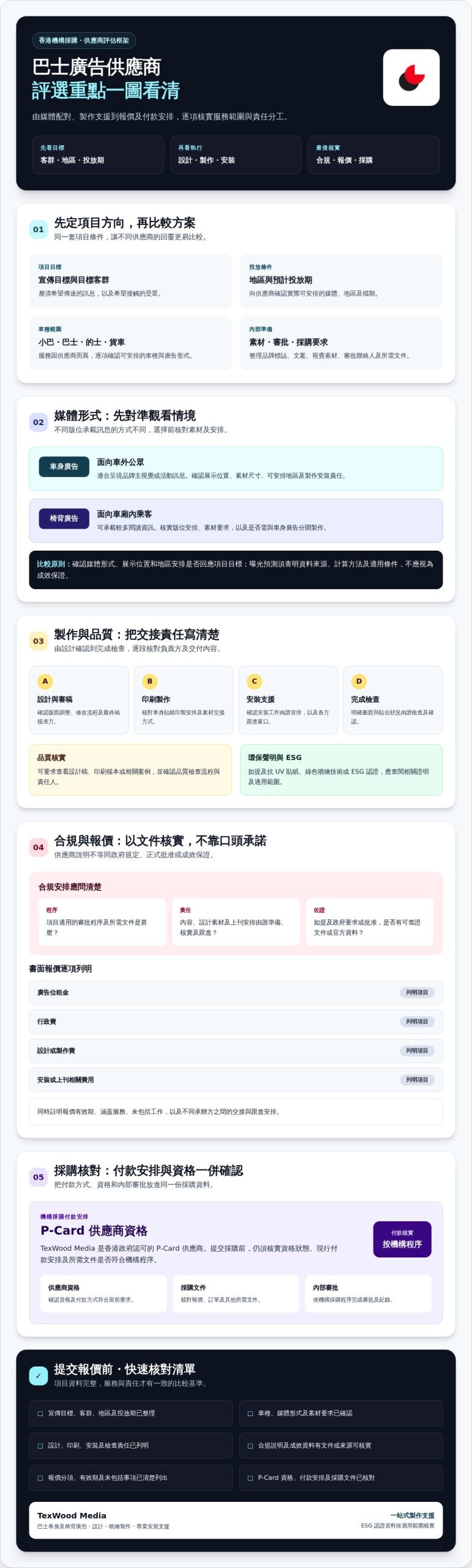 巴士廣告公司推介:香港企業的供應商評選指南