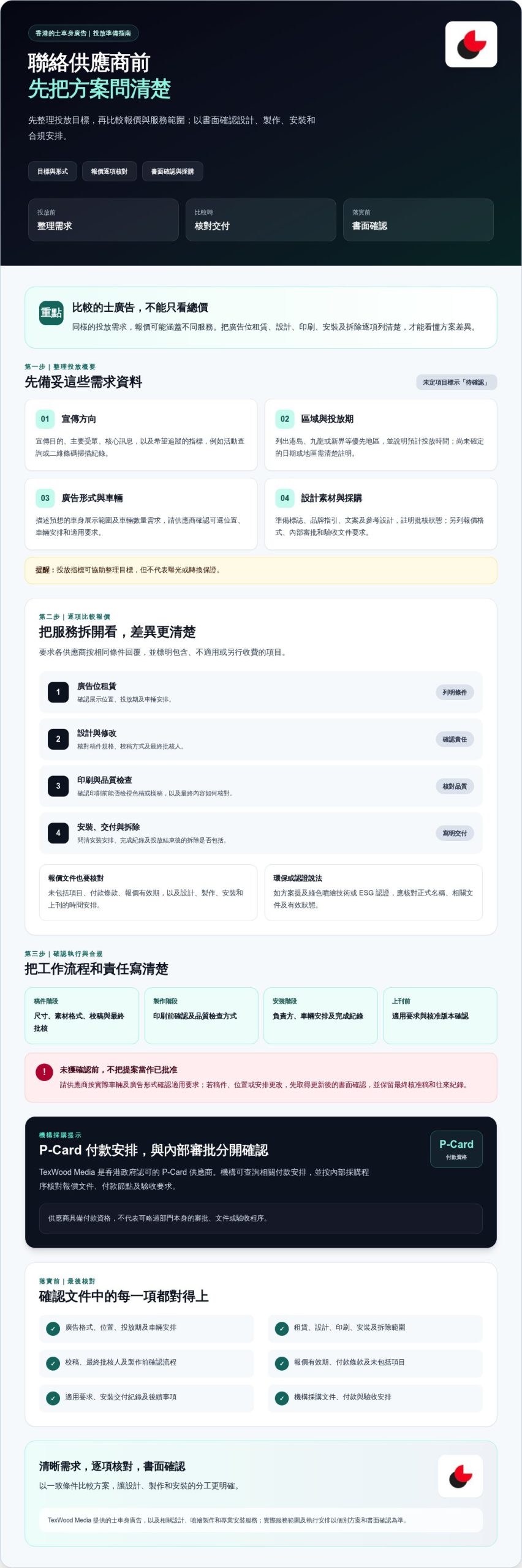 的士廣告聯絡指南：香港投放流程、報價準備與服務比較