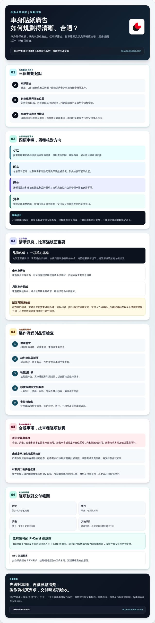 公司車車身貼紙廣告指南:設計、製作與投放重點(2026)