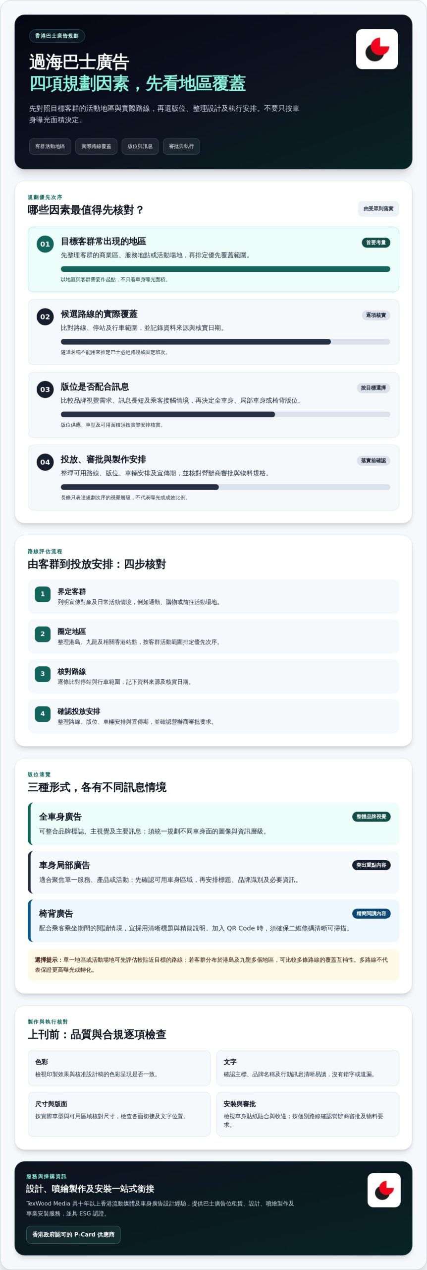過海隧道巴士廣告選購指南：2026 香港投放策略與方案比較