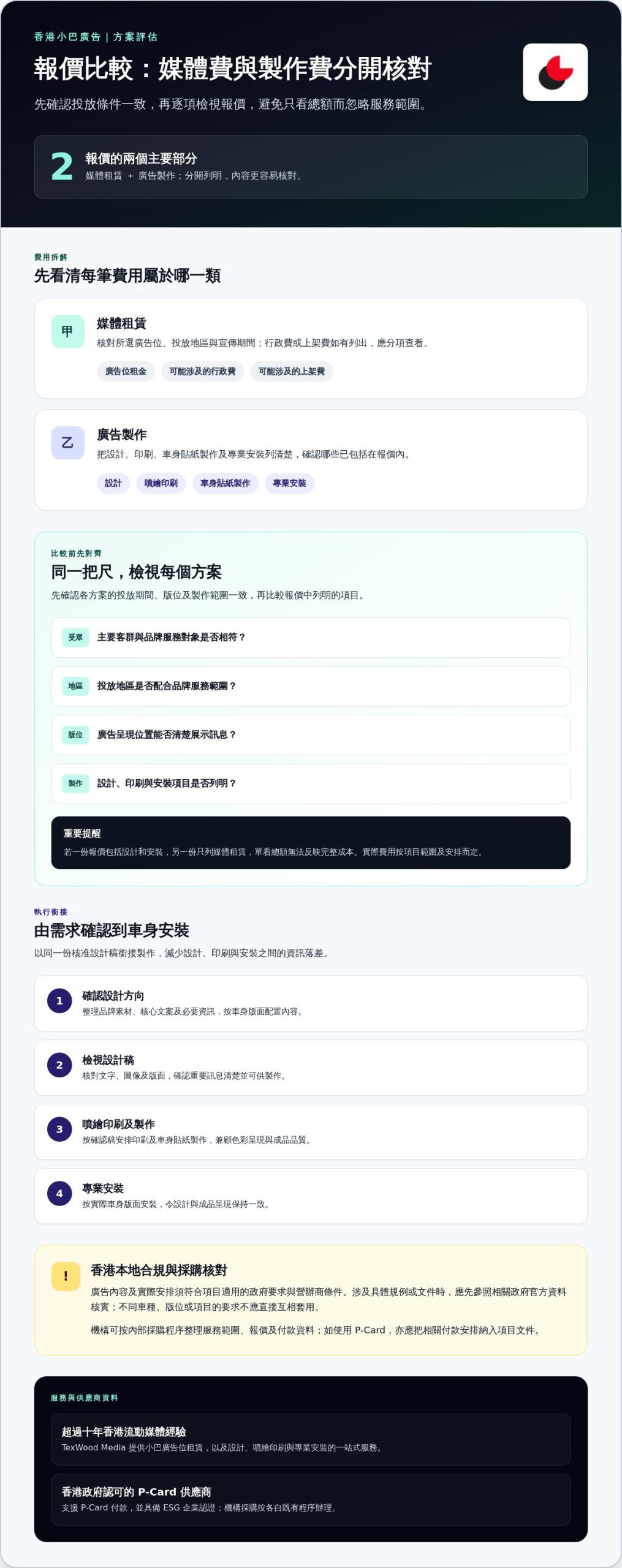 綠色小巴廣告採購指南：按受眾、路線與製作流程作出選擇